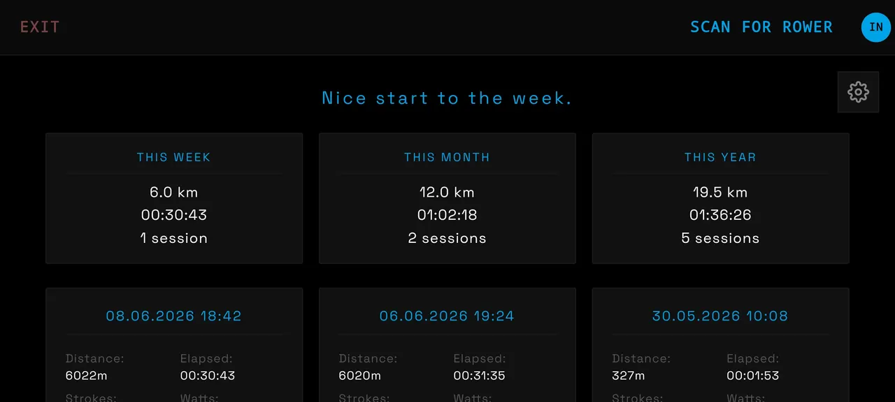 XEsync workout history with weekly, monthly and yearly totals and saved sessions